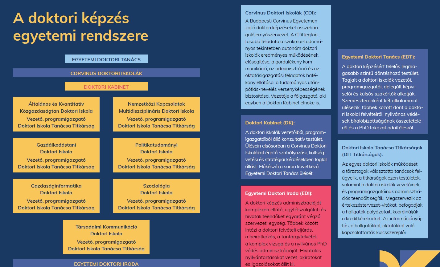 Bce Gazdaseginformtika Bce Gazdaseginformtika