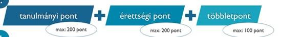 Budapesti Corvinus Egyetem