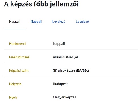 Budapesti Corvinus Egyetem