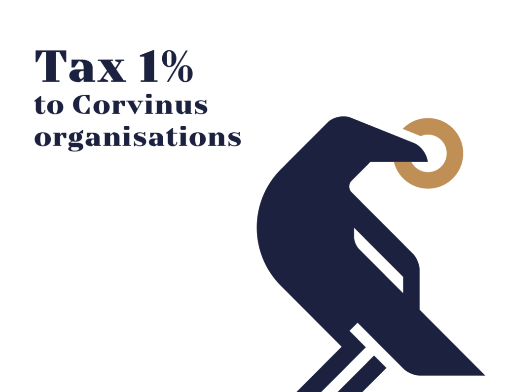 Corvinus University of Budapest