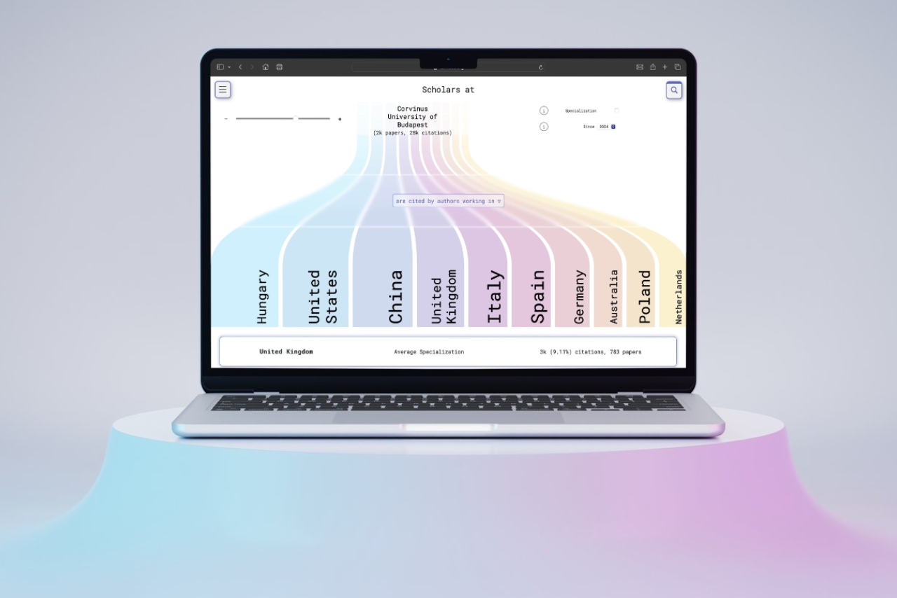 Visualize University Program Center for Collective Learning Launches “Rankless,” a new way to ...