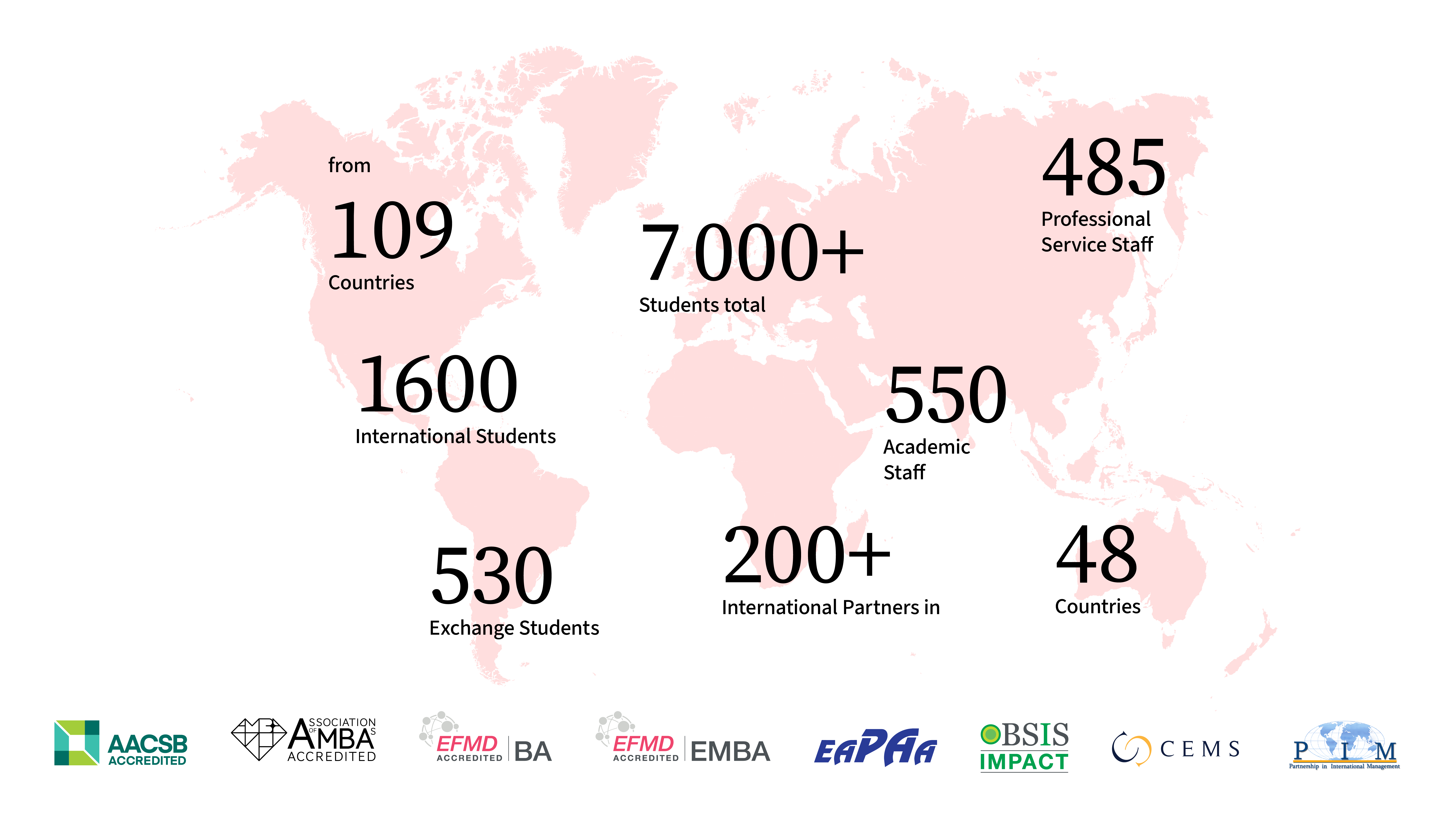 Corvinus University of Budapest