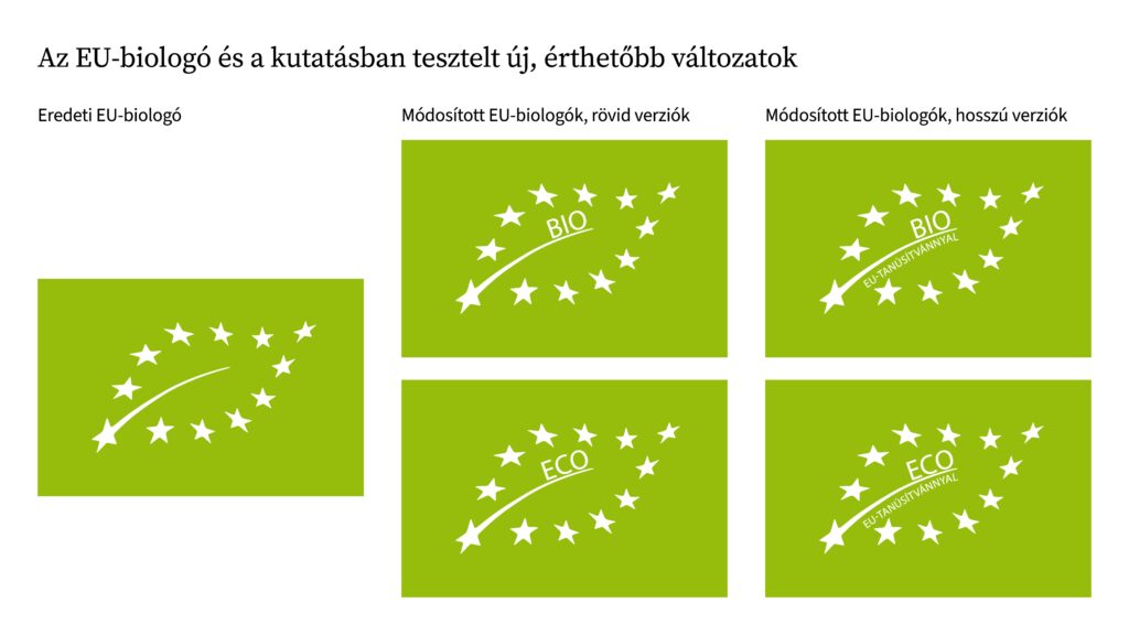 Budapesti Corvinus Egyetem