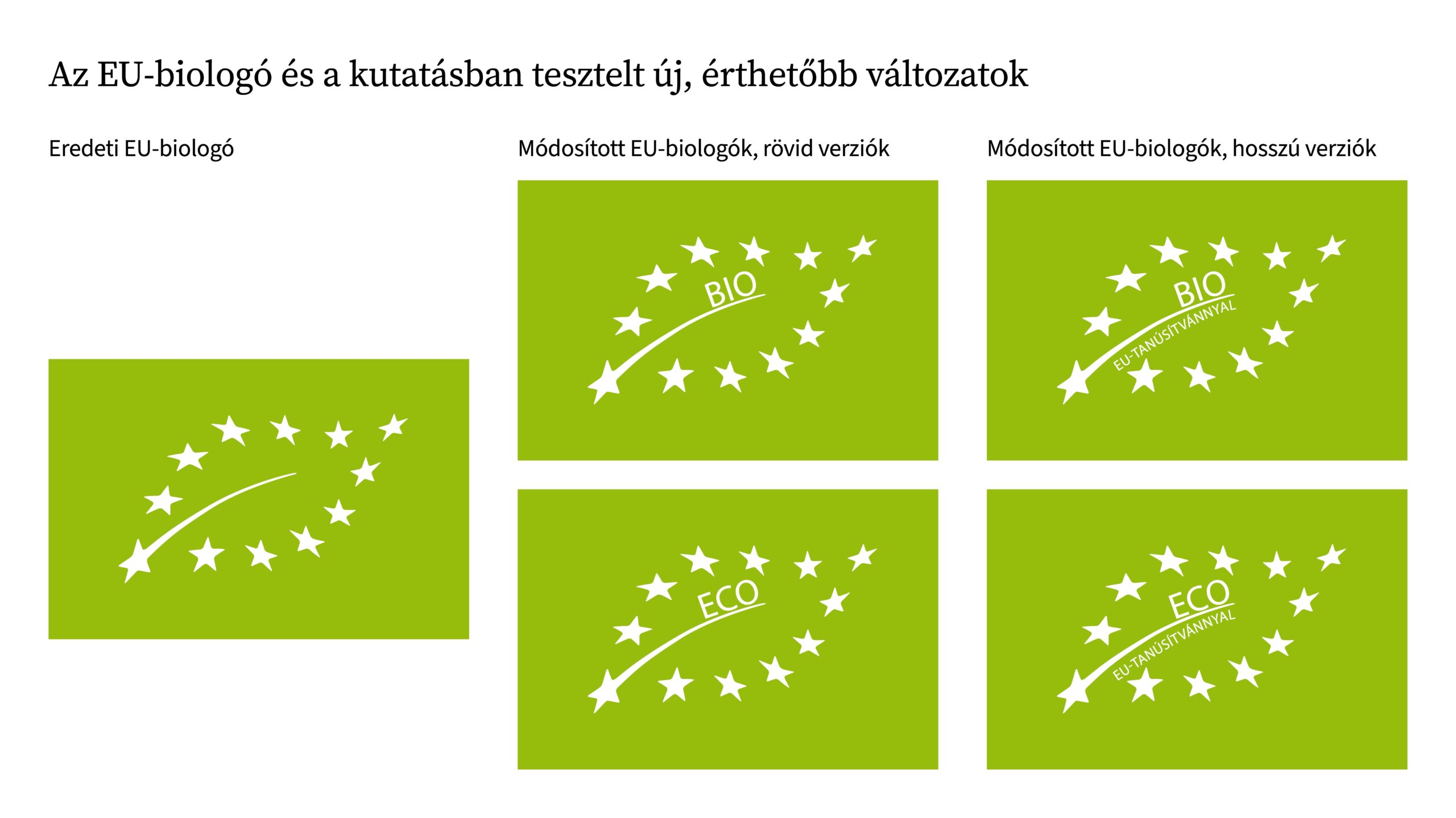 Budapesti Corvinus Egyetem