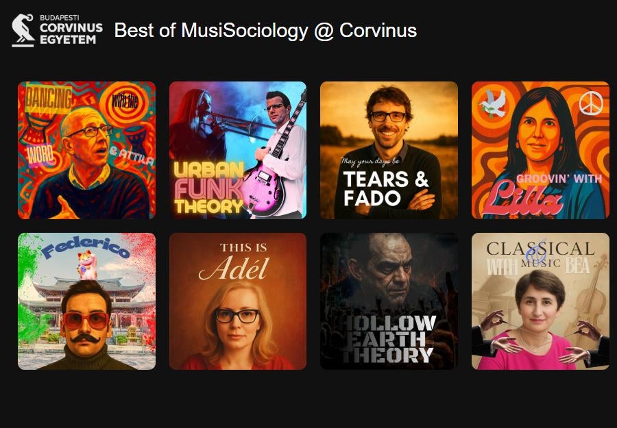 Corvinus University of Budapest