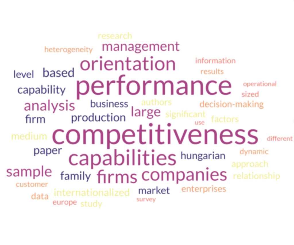 Budapesti Corvinus Egyetem