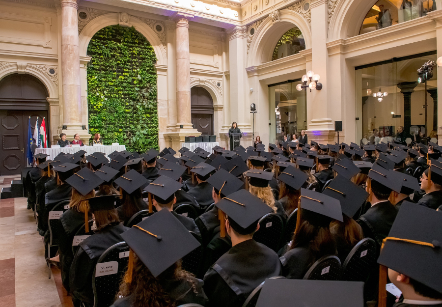 Corvinus University of Budapest