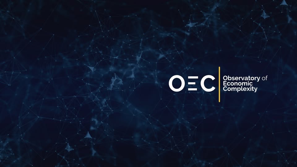 Corvinus University of Budapest