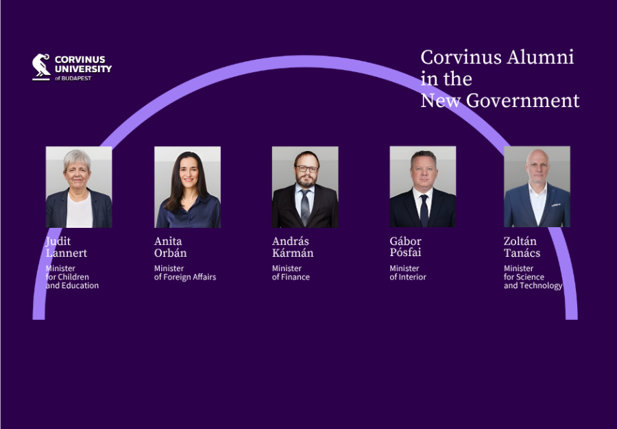 Budapesti Corvinus Egyetem